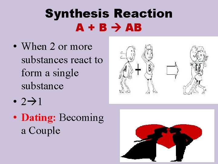 Synthesis Reaction A + B AB • When 2 or more substances react to