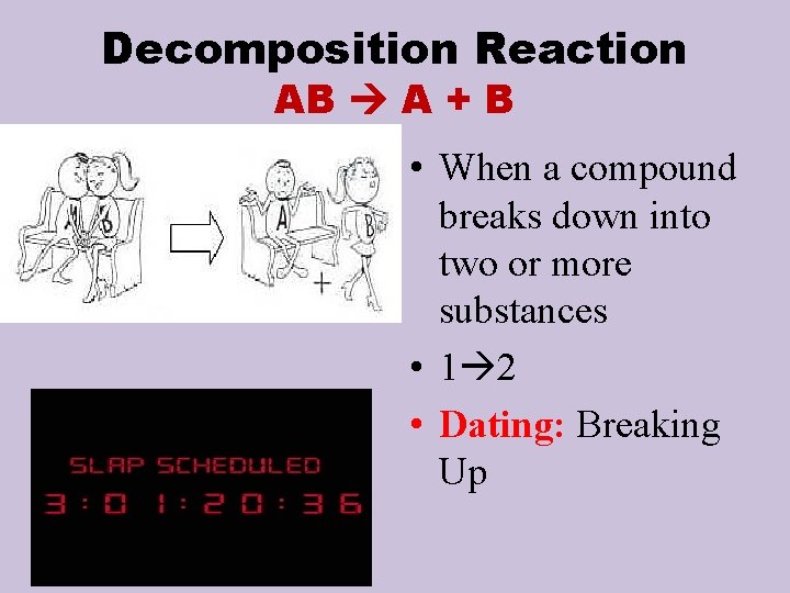 Decomposition Reaction AB A + B • When a compound breaks down into two