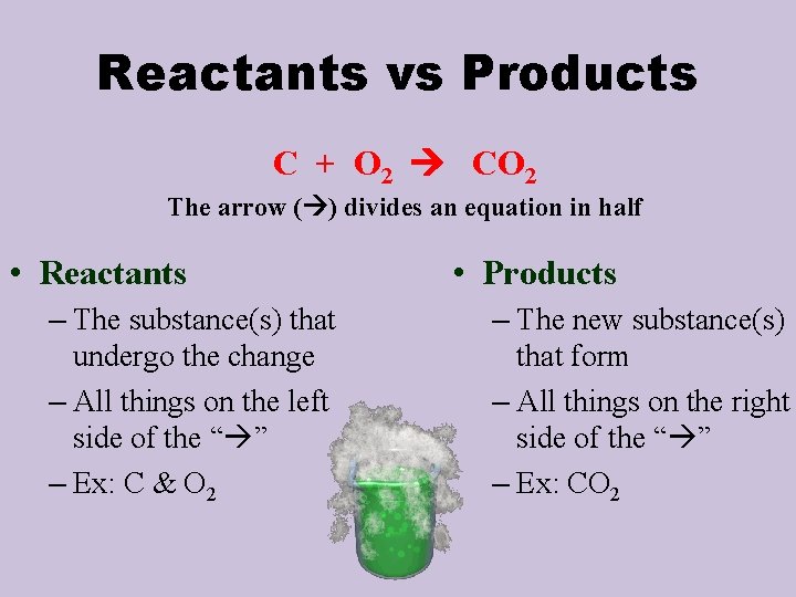 Reactants vs Products C + O 2 CO 2 The arrow ( ) divides