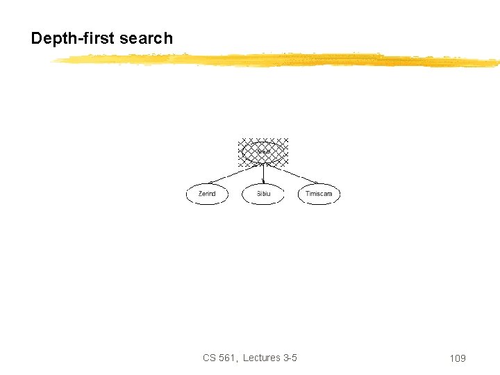 Depth-first search CS 561, Lectures 3 -5 109 