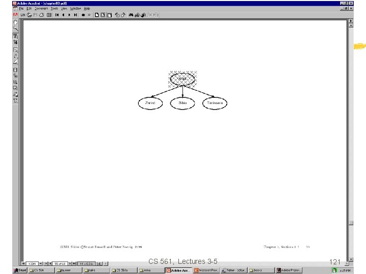 CS 561, Lectures 3 -5 121 