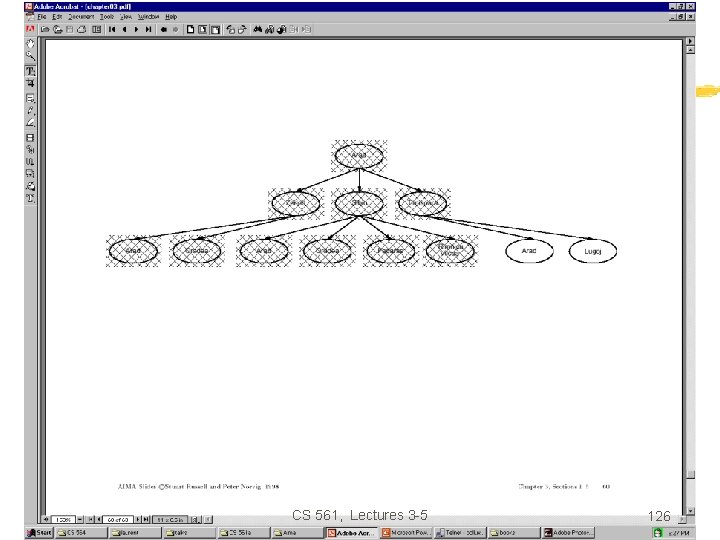 CS 561, Lectures 3 -5 126 