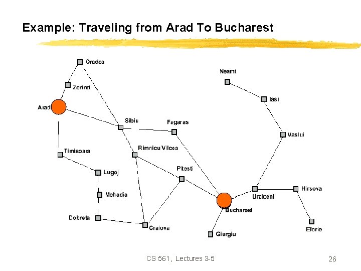 Example: Traveling from Arad To Bucharest CS 561, Lectures 3 -5 26 