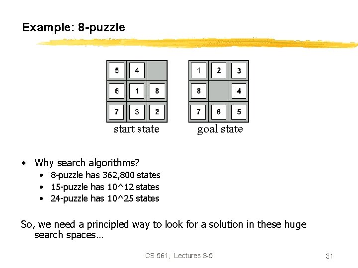 Example: 8 -puzzle start state goal state • Why search algorithms? • 8 -puzzle