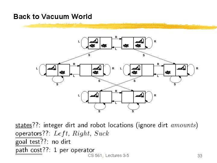 Back to Vacuum World CS 561, Lectures 3 -5 33 