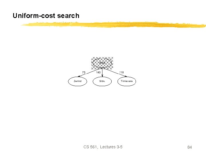 Uniform-cost search CS 561, Lectures 3 -5 84 