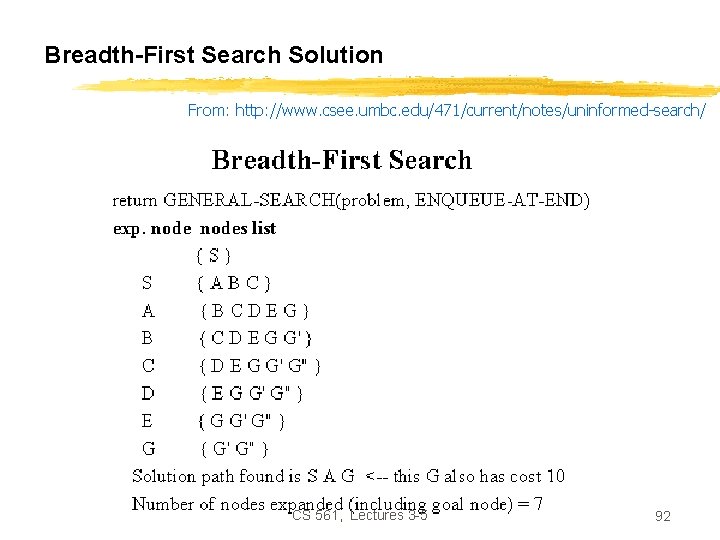 Breadth-First Search Solution From: http: //www. csee. umbc. edu/471/current/notes/uninformed-search/ CS 561, Lectures 3 -5