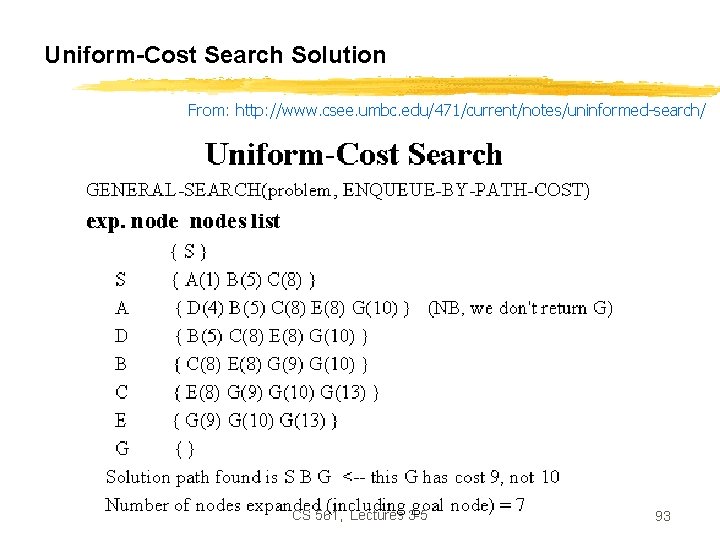 Uniform-Cost Search Solution From: http: //www. csee. umbc. edu/471/current/notes/uninformed-search/ CS 561, Lectures 3 -5