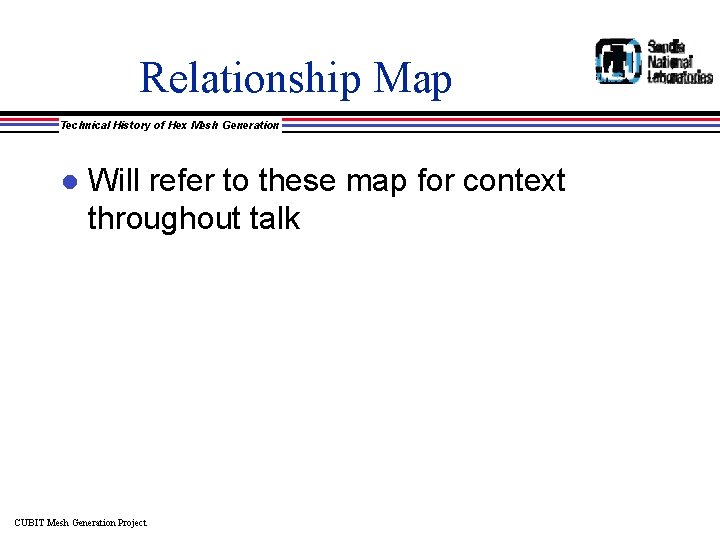 Relationship Map Technical History of Hex Mesh Generation l Will refer to these map