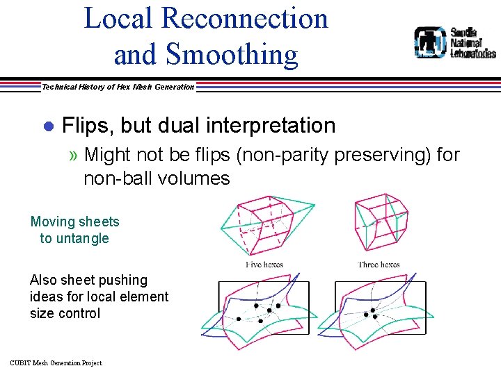 Local Reconnection and Smoothing Technical History of Hex Mesh Generation l Flips, but dual
