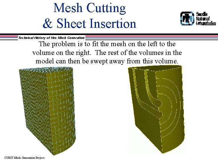 Mesh Cutting & Sheet Insertion Technical History of Hex Mesh Generation The problem is