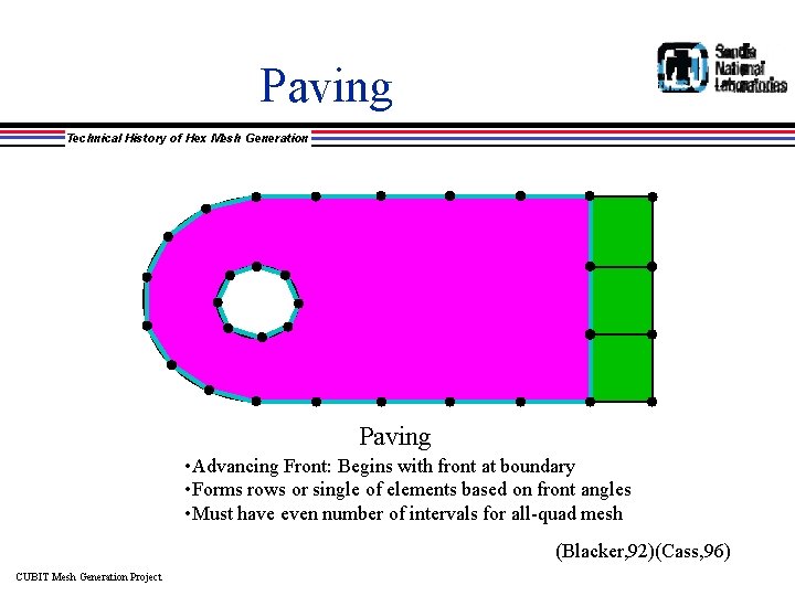Paving Technical History of Hex Mesh Generation Paving • Advancing Front: Begins with front