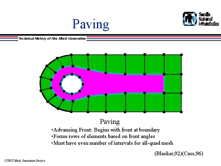Paving Technical History of Hex Mesh Generation Paving • Advancing Front: Begins with front