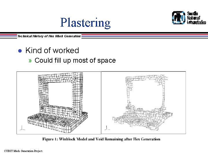 Plastering Technical History of Hex Mesh Generation l Kind of worked » Could fill