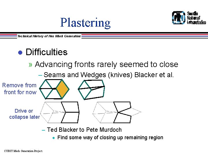 Plastering Technical History of Hex Mesh Generation l Difficulties » Advancing fronts rarely seemed
