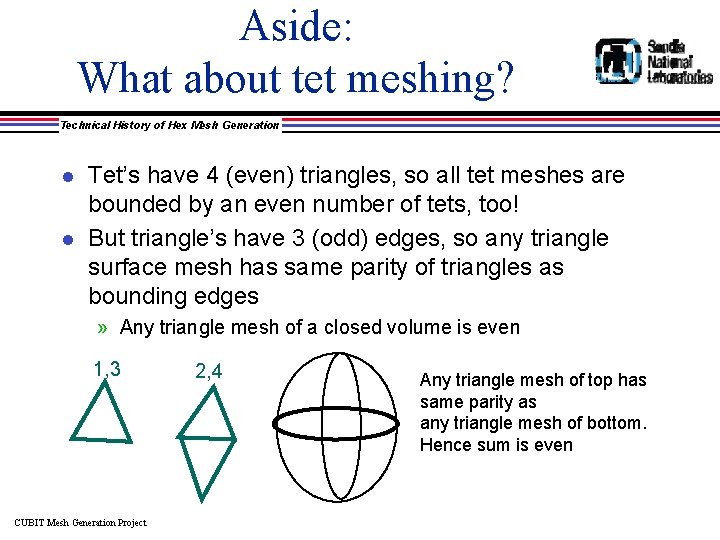 Aside: What about tet meshing? Technical History of Hex Mesh Generation l l Tet’s