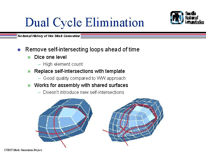 Dual Cycle Elimination Technical History of Hex Mesh Generation l Remove self-intersecting loops ahead