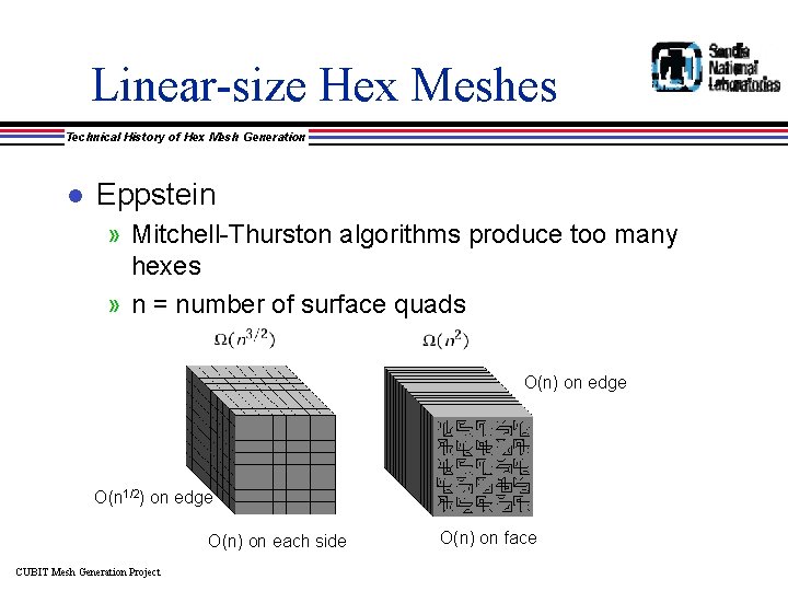 Linear-size Hex Meshes Technical History of Hex Mesh Generation l Eppstein » Mitchell-Thurston algorithms