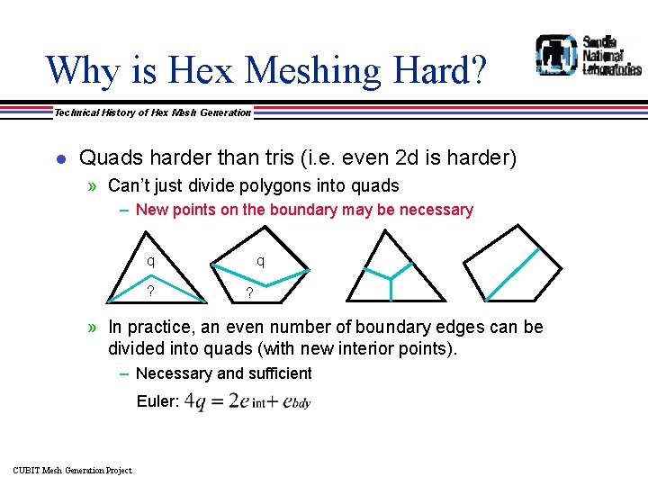 Why is Hex Meshing Hard? Technical History of Hex Mesh Generation l Quads harder
