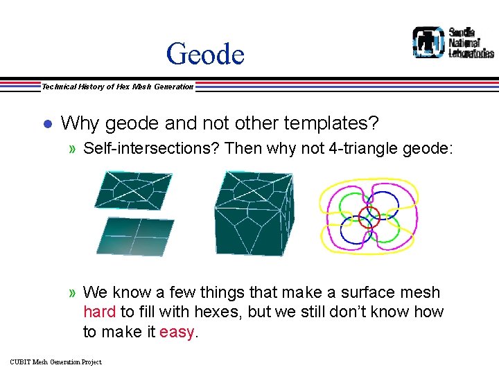Geode Technical History of Hex Mesh Generation l Why geode and not other templates?