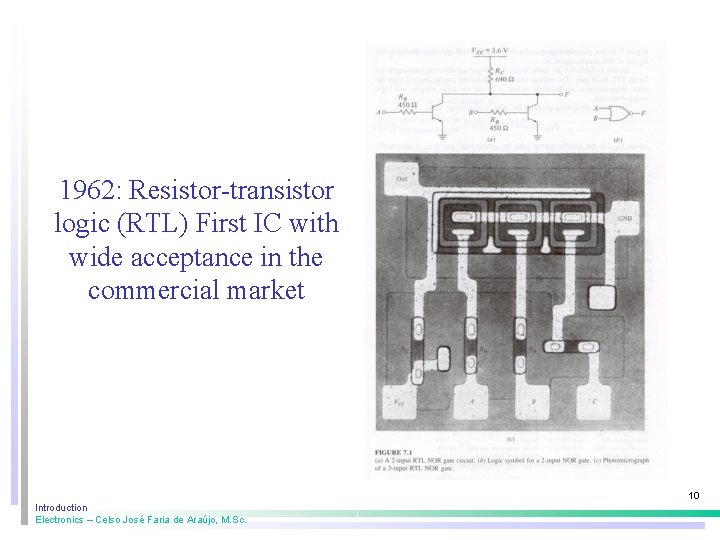 1962: Resistor-transistor logic (RTL) First IC with wide acceptance in the commercial market 10