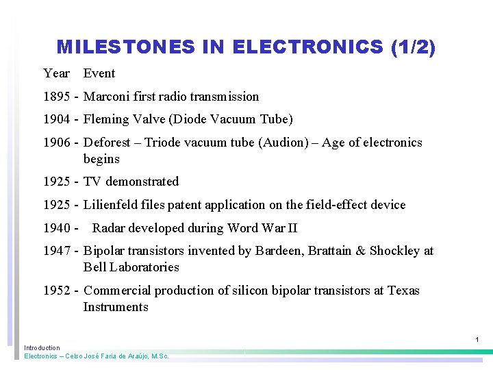 MILESTONES IN ELECTRONICS (1/2) Year Event 1895 - Marconi first radio transmission 1904 -