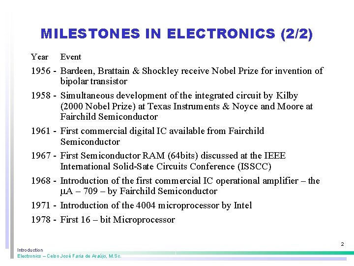 MILESTONES IN ELECTRONICS (2/2) Year Event 1956 - Bardeen, Brattain & Shockley receive Nobel