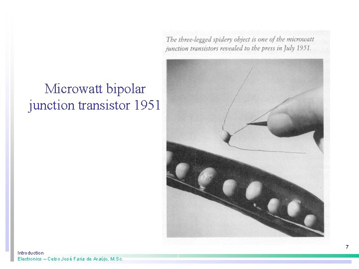 Microwatt bipolar junction transistor 1951 7 Introduction Electronics – Celso José Faria de Araújo,