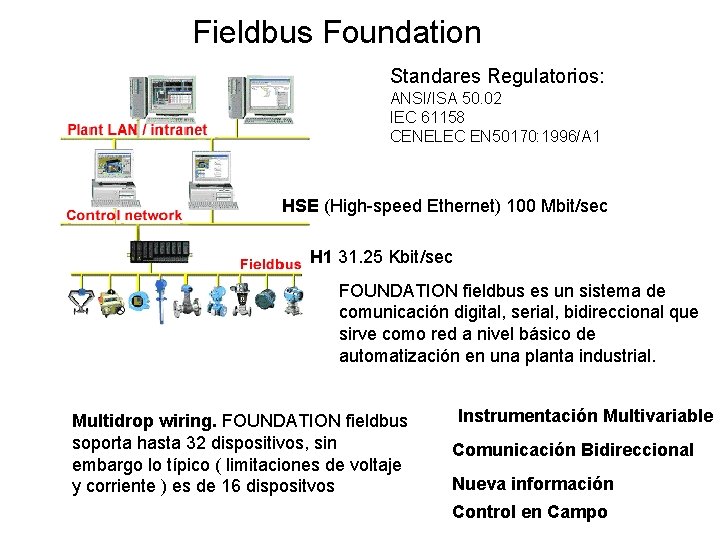 Fieldbus Foundation Standares Regulatorios: ANSI/ISA 50. 02 IEC 61158 CENELEC EN 50170: 1996/A 1