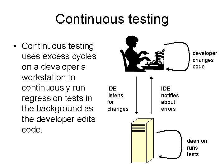 Continuous testing • Continuous testing uses excess cycles on a developer's workstation to continuously