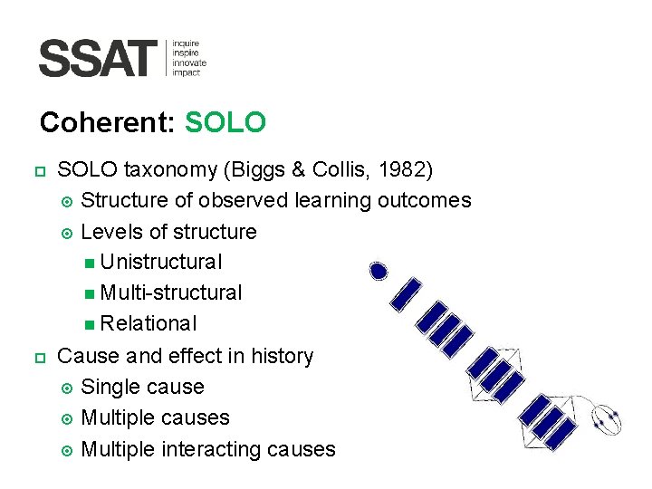 Coherent: SOLO taxonomy (Biggs & Collis, 1982) Structure of observed learning outcomes Levels of