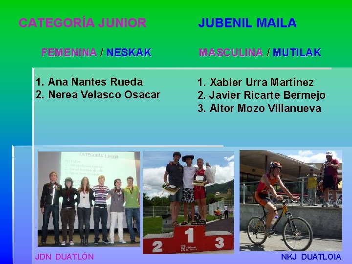 CATEGORÍA JUNIOR JUBENIL MAILA FEMENINA / NESKAK MASCULINA / MUTILAK 1. Ana Nantes Rueda