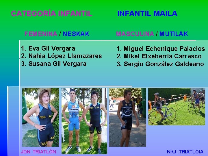 CATEGORÍA INFANTIL FEMENINA / NESKAK 1. Eva Gil Vergara 2. Nahia López Llamazares 3.