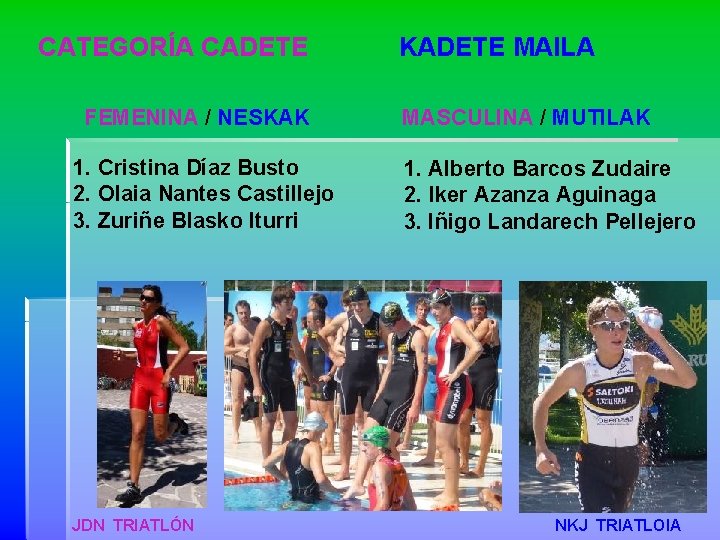 CATEGORÍA CADETE FEMENINA / NESKAK 1. Cristina Díaz Busto 2. Olaia Nantes Castillejo 3.