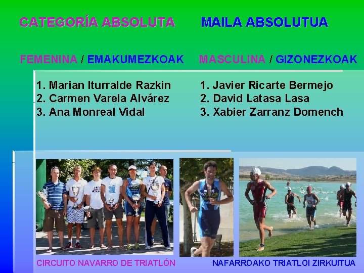 CATEGORÍA ABSOLUTA MAILA ABSOLUTUA FEMENINA / EMAKUMEZKOAK MASCULINA / GIZONEZKOAK 1. Marian Iturralde Razkin