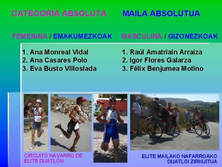 CATEGORÍA ABSOLUTA MAILA ABSOLUTUA FEMENINA / EMAKUMEZKOAK MASCULINA / GIZONEZKOAK 1. Ana Monreal Vidal