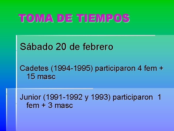 TOMA DE TIEMPOS Sábado 20 de febrero Cadetes (1994 -1995) participaron 4 fem +