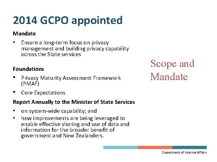 2014 GCPO appointed Mandate • Ensure a long-term focus on privacy management and building