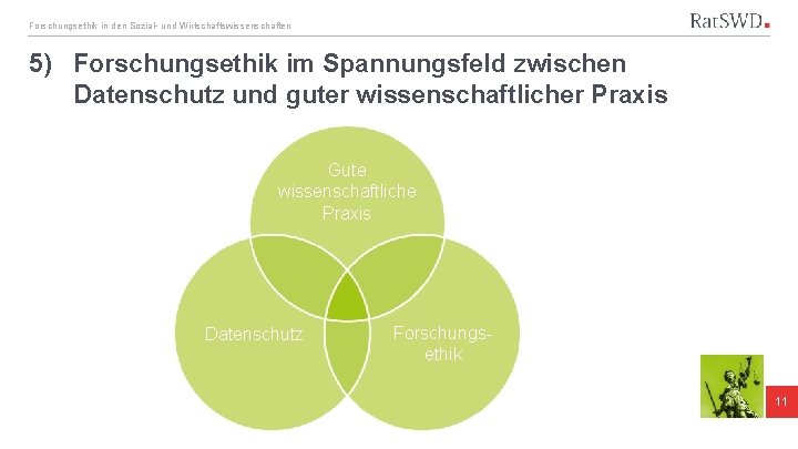 Forschungsethik in den Sozial- und Wirtschaftswissenschaften 5) Forschungsethik im Spannungsfeld zwischen Datenschutz und guter