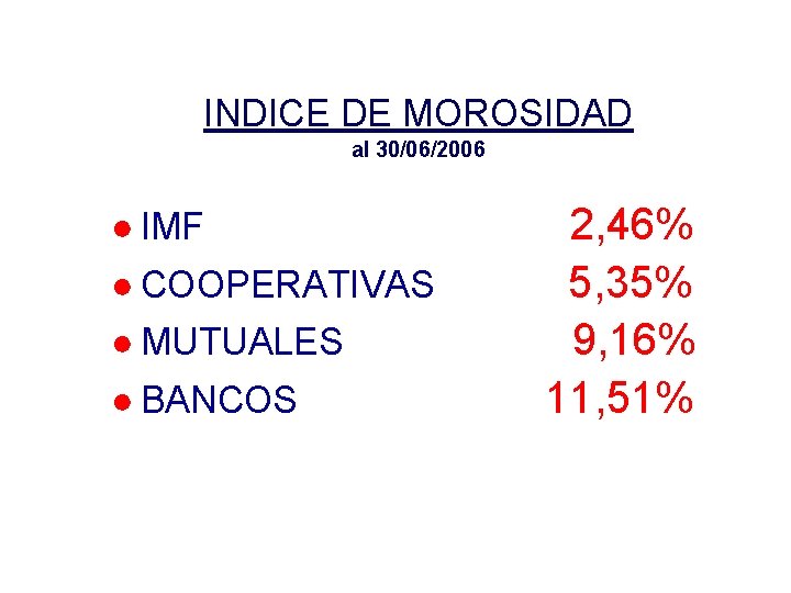 INDICE DE MOROSIDAD al 30/06/2006 ● IMF ● COOPERATIVAS ● MUTUALES ● BANCOS 2,