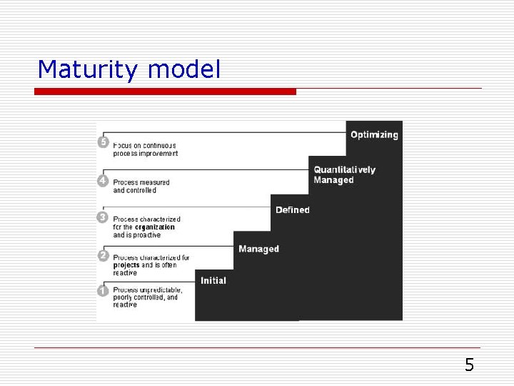 Maturity model 5 