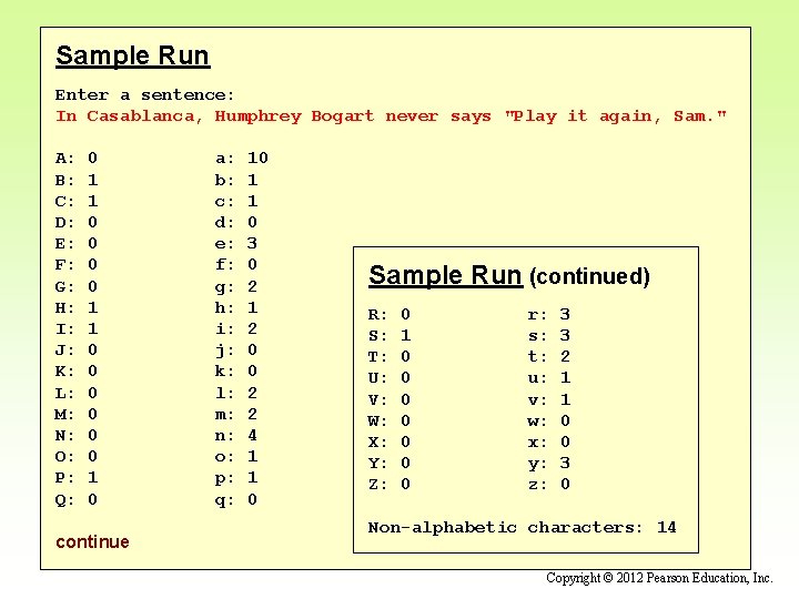 Sample Run Enter a sentence: In Casablanca, Humphrey Bogart never says "Play it again, Sample Run Enter a sentence: In Casablanca, Humphrey Bogart never says "Play it again,