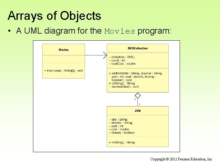 Arrays of Objects • A UML diagram for the Movies program: Copyright © 2012 Arrays of Objects • A UML diagram for the Movies program: Copyright © 2012