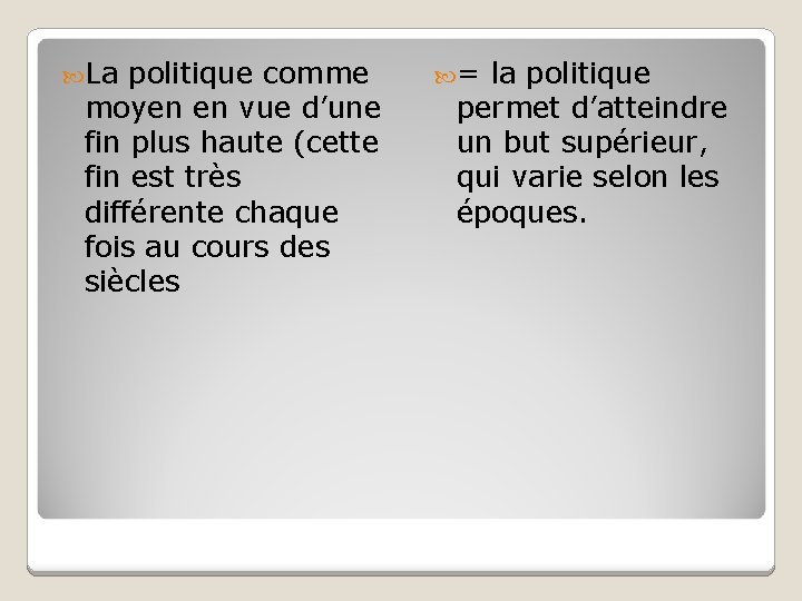  La politique comme moyen en vue d’une fin plus haute (cette fin est