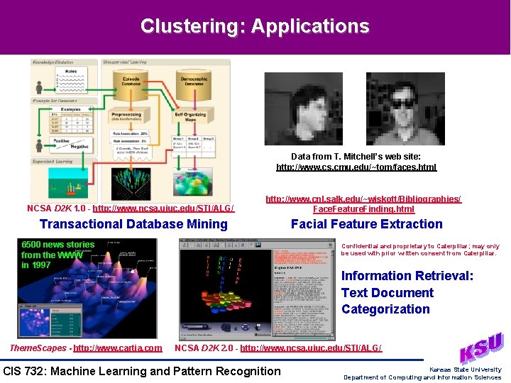 Clustering: Applications Data from T. Mitchell’s web site: http: //www. cs. cmu. edu/~tom/faces. html