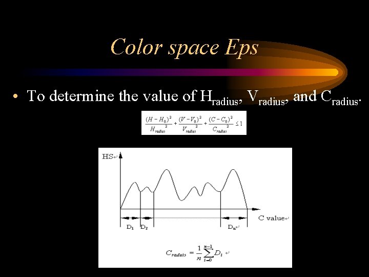 Color space Eps • To determine the value of Hradius, Vradius, and Cradius. 