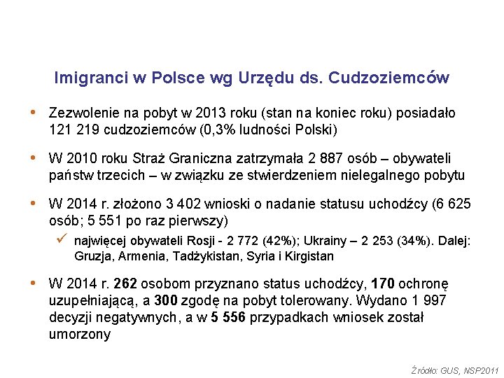 Imigranci w Polsce wg Urzędu ds. Cudzoziemców • Zezwolenie na pobyt w 2013 roku