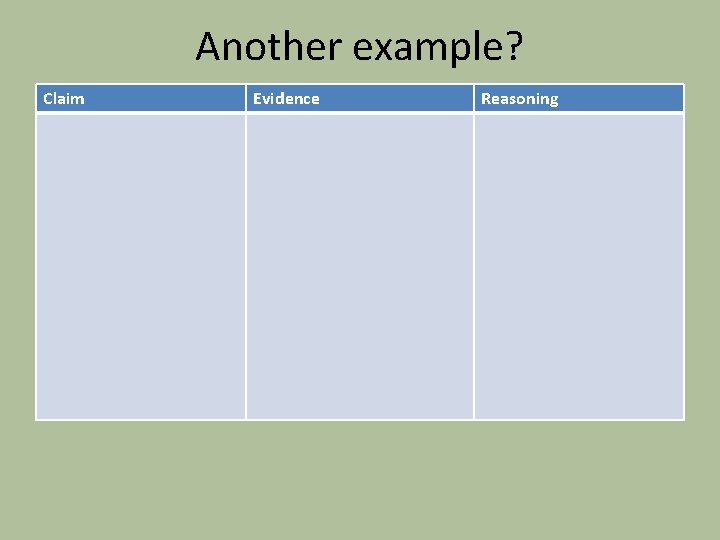 Another example? Claim Evidence Reasoning 