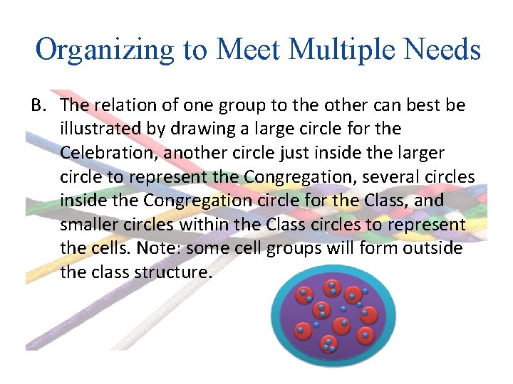 Organizing to Meet Multiple Needs B. The relation of one group to the other