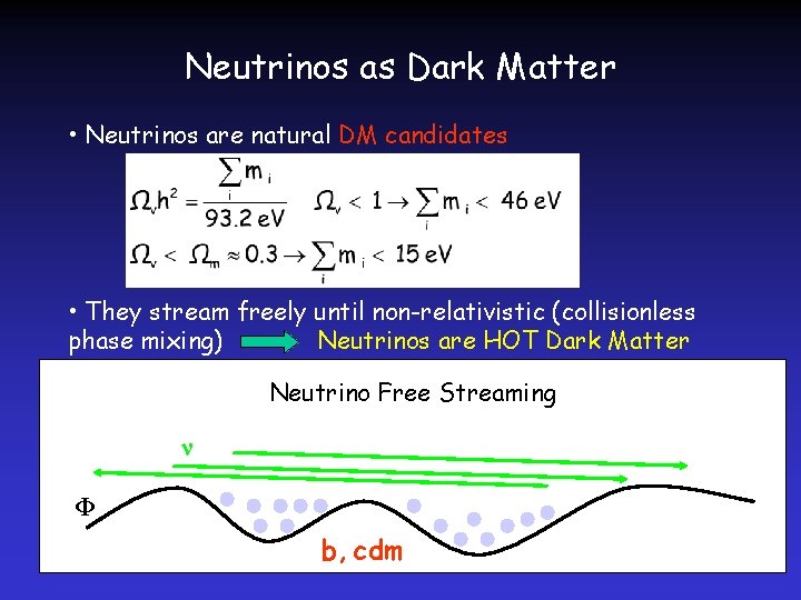 Neutrinos as Dark Matter • Neutrinos are natural DM candidates • They stream freely